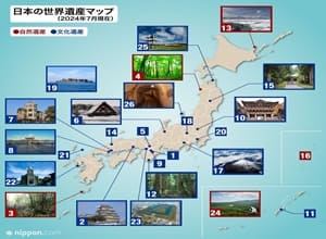 日本の世界遺産：世界遺産２６